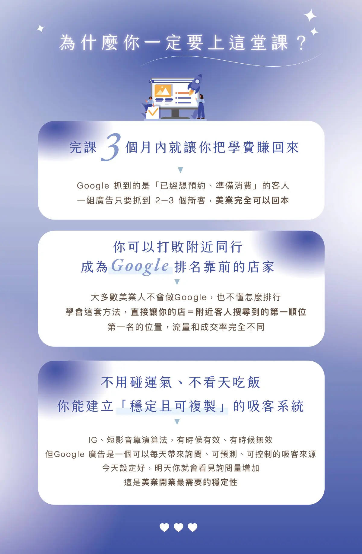 Google廣告銷售頁設計final 04