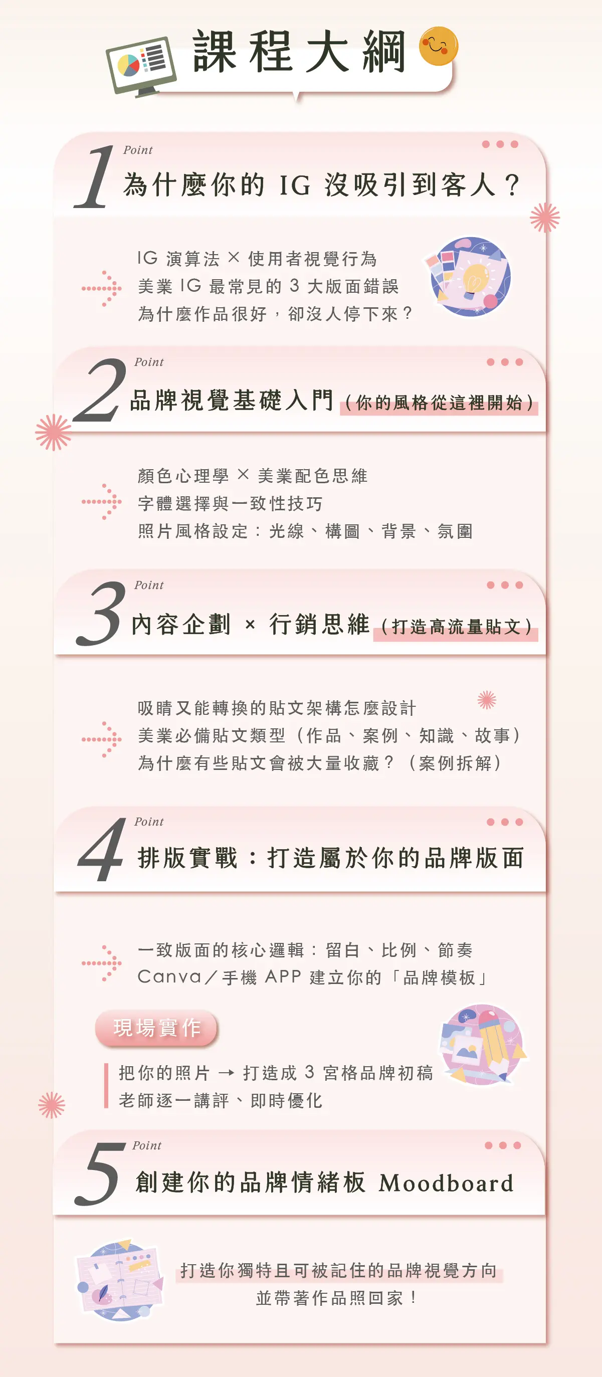 Ig版面經營術銷售頁設計 04