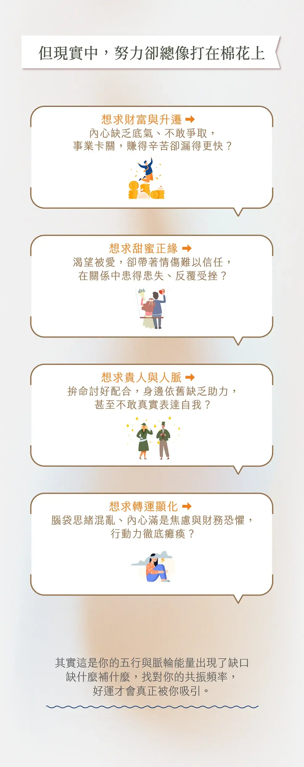 20261015 找對你的五行本命香一頁式 一頁式2