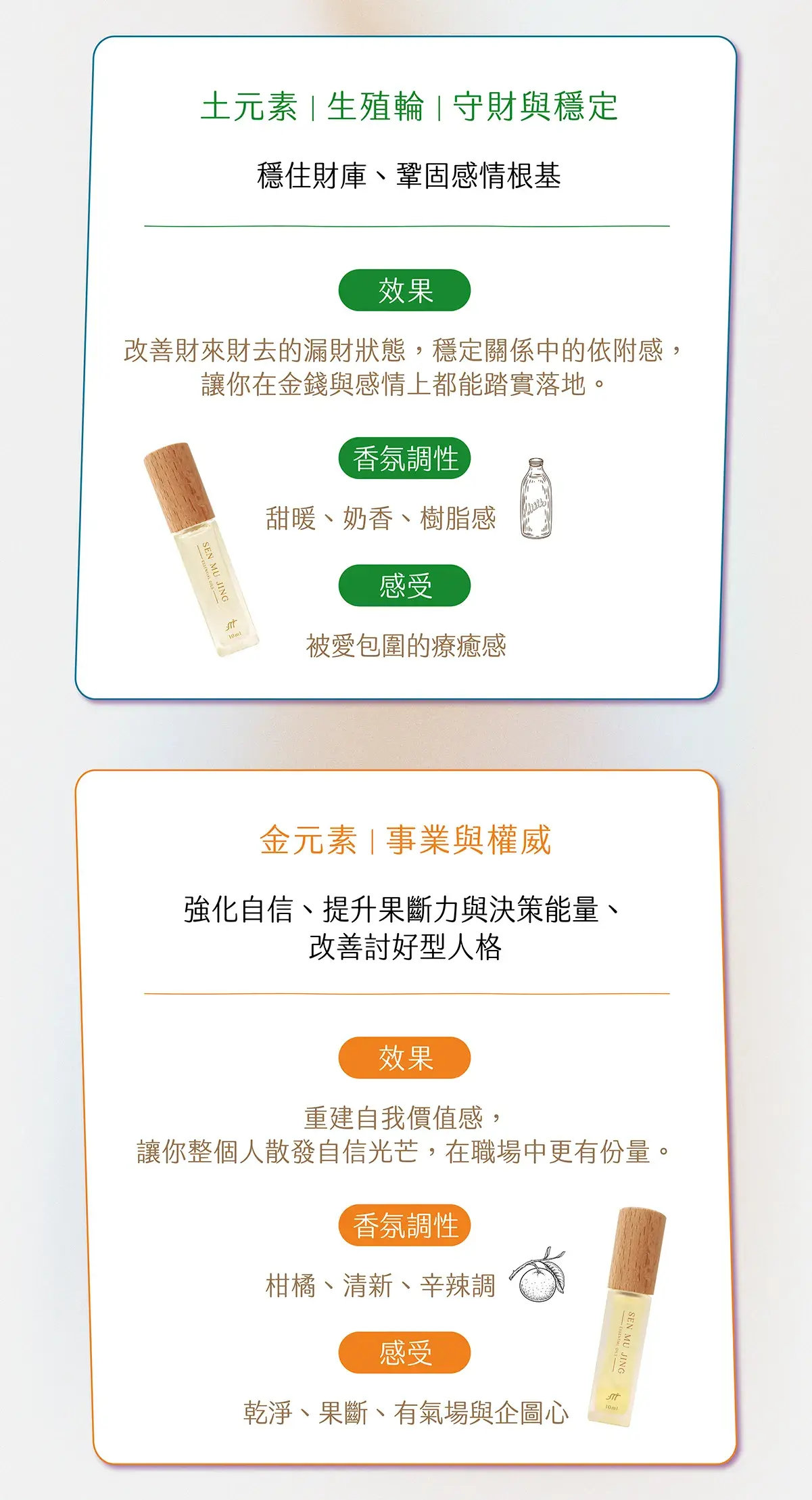 20261015 找對你的五行本命香一頁式 一頁式4